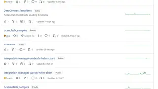 Actian DataCloud screenshot