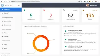 ACTICO Platform screenshot