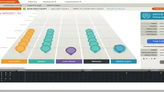 Actifio Enterprise Data Protection screenshot