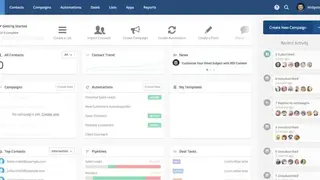 ActiveCampaign screenshot