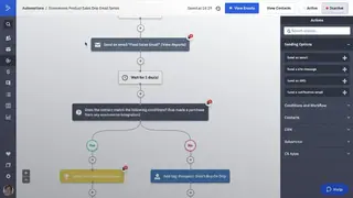 ActiveCampaign screenshot