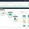 ActiveDEMAND