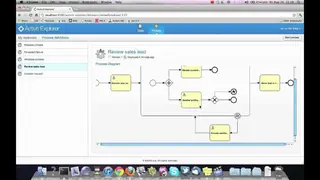 Activiti screenshot