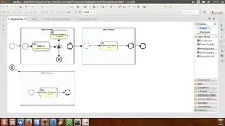 Activiti screenshot