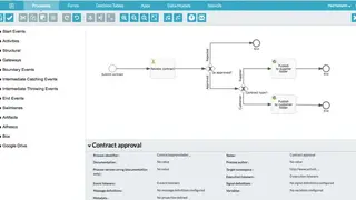 Activiti screenshot