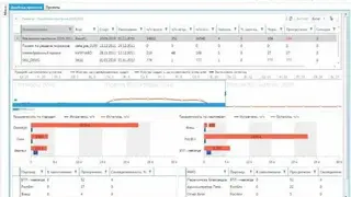 Activity Management System BTL screenshot