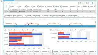 Activity Management System BTL screenshot