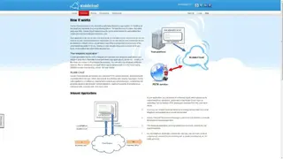 Aculab Cloud screenshot