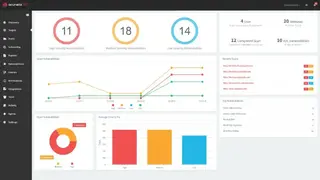 Acunetix screenshot