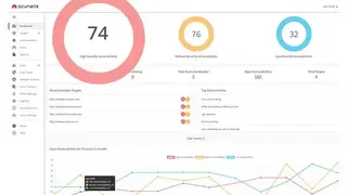Acunetix screenshot