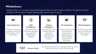 Ad Library by MobileAction screenshot
