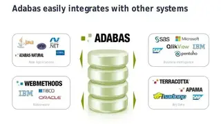 ADABAS screenshot