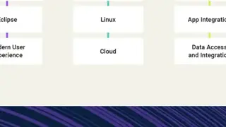 Adabas SAF Security screenshot