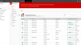 Adaptive Defense 360 / WatchGuard EPDR screenshot