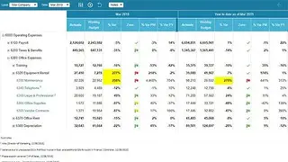 Adaptive Insights screenshot