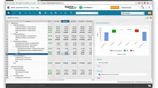 Adaptive Insights screenshot