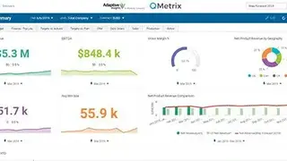 Adaptive Insights screenshot
