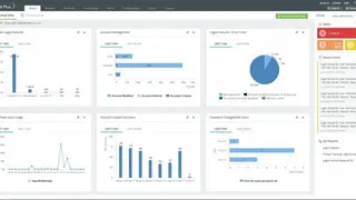 ADAudit Plus screenshot