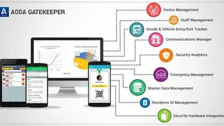 ADDA Security screenshot