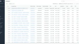 Adelphic screenshot