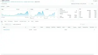 Adelphic screenshot