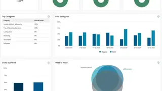 Adgooroo, from Adthena screenshot