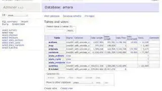 Adminer screenshot