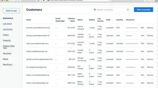 Administrate screenshot