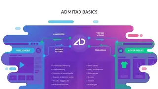 Admitad screenshot