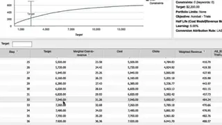 Adobe Media Optimizer screenshot