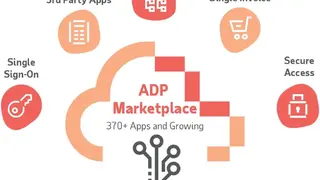 ADP GlobalView HCM screenshot