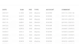 Adsterra Network screenshot