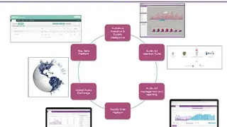 AdsWizz screenshot