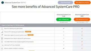 Advanced SystemCare PRO screenshot