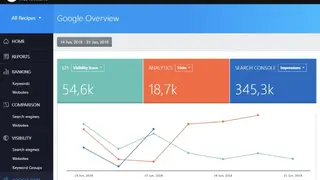 Advanced Web Ranking screenshot