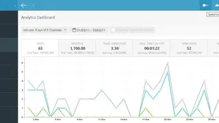Advanced Web Ranking screenshot