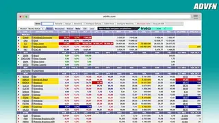 Advfn screenshot