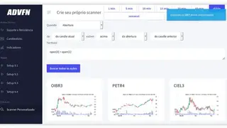 Advfn screenshot