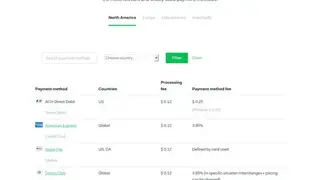 Adyen screenshot