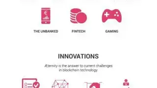 Aeternity (AE) screenshot