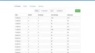 Affiliatly screenshot