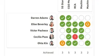 AG5 Skills Management screenshot
