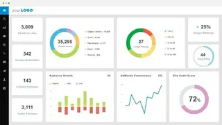 AgencyAnalytics screenshot