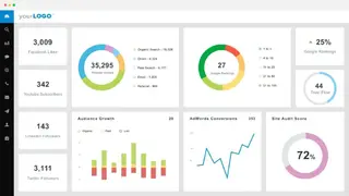 AgencyAnalytics screenshot