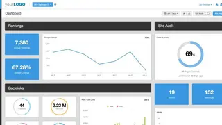 AgencyAnalytics screenshot