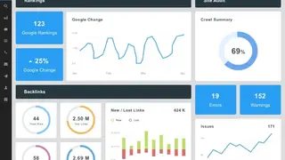 AgencyAnalytics screenshot