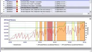 AgileLoad screenshot