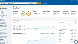 Ahrefs screenshot