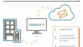 Aid4Mail screenshot