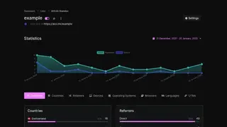 AIOLink screenshot